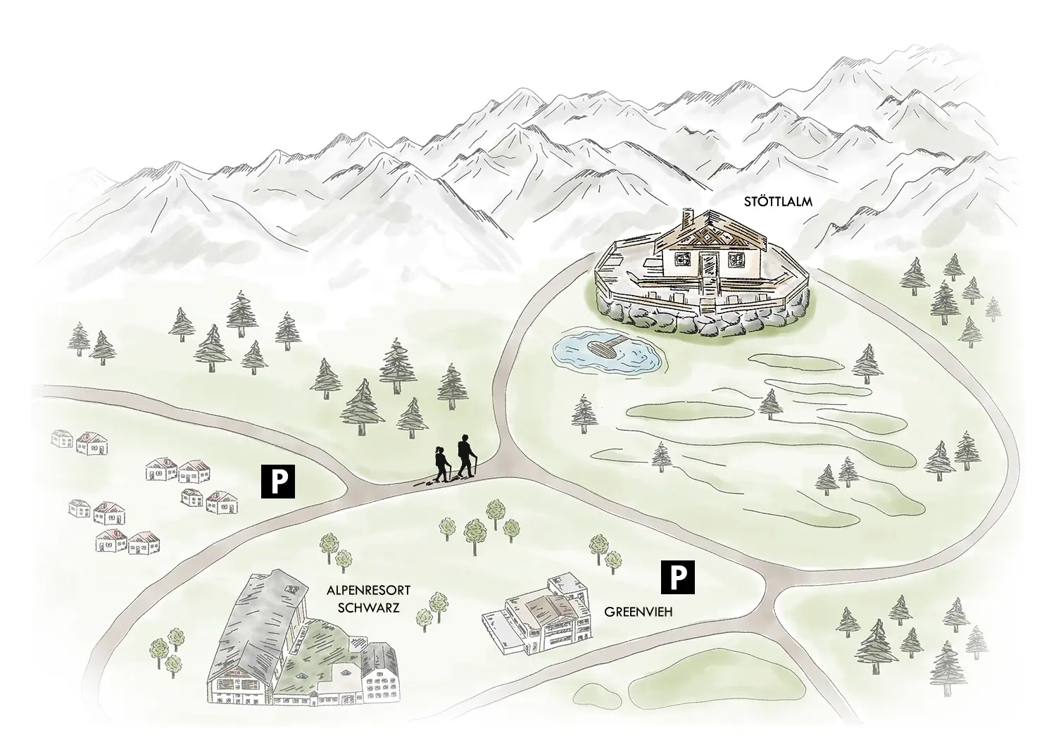 Illustrierter Lageplan zur Anfahrt: Stöttlalm am See mit Wanderweg, Parkplätzen, Alpenresort Schwarz und Greenvieh am Mieminger Plateau